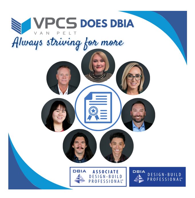 Blog | VPCS